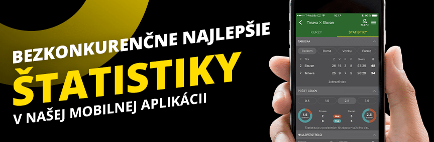 william hill canada offers review