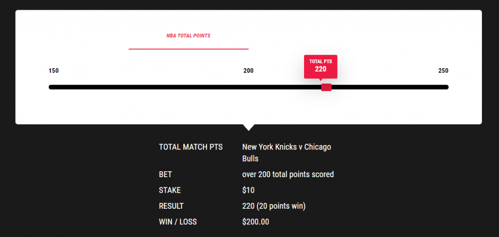 Pointsbet Spread Betting